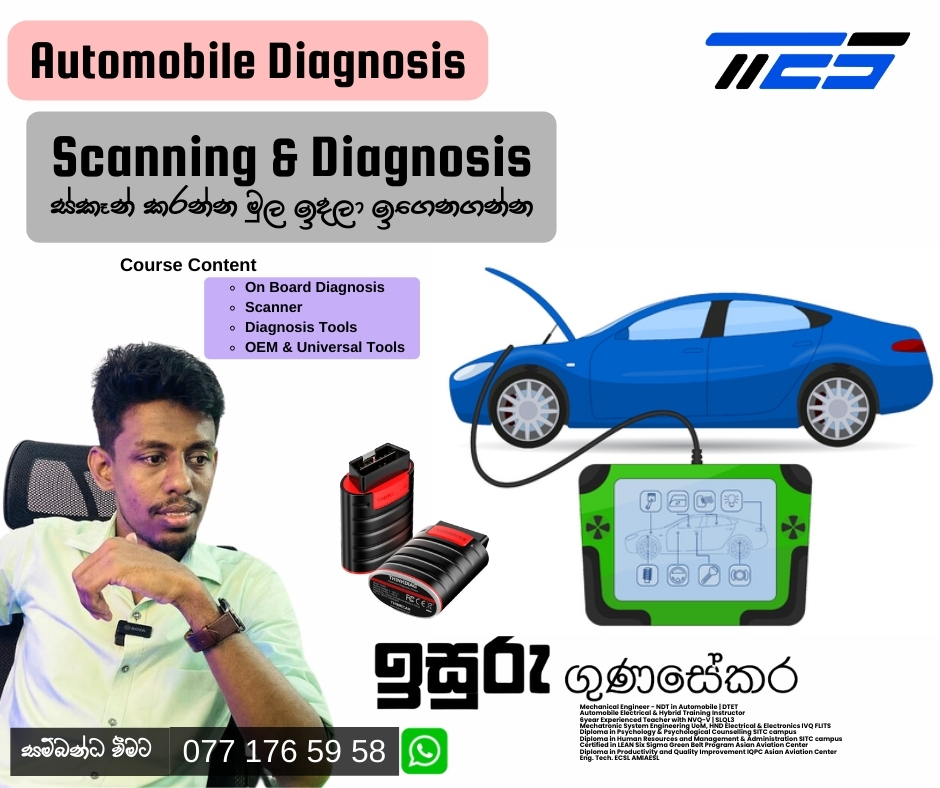 🟨 Vehicle Scanning Technology 