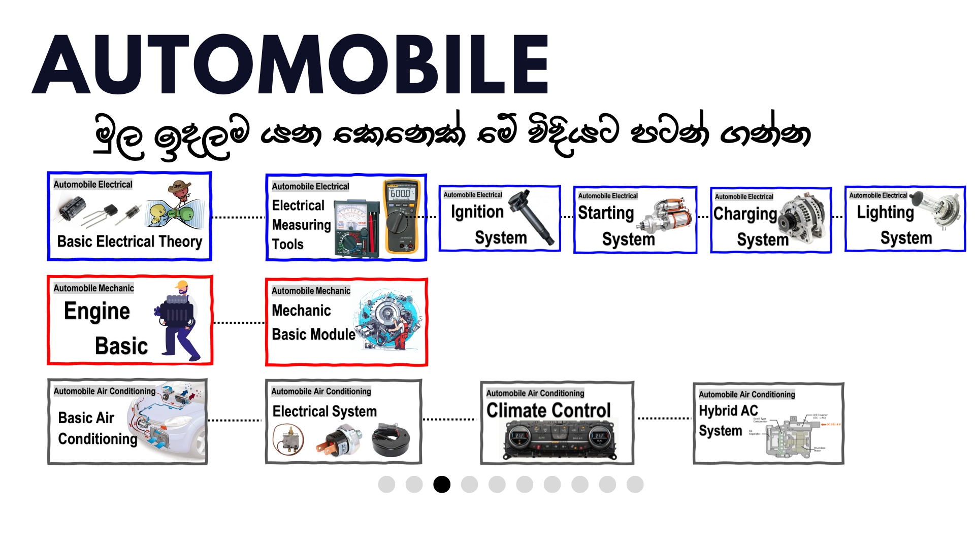 Technical Training & Educational School